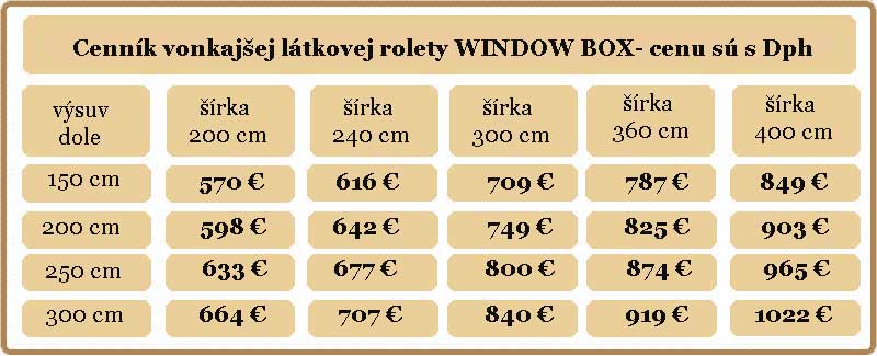 cena-vonkajšielátkové-rolety-window-box